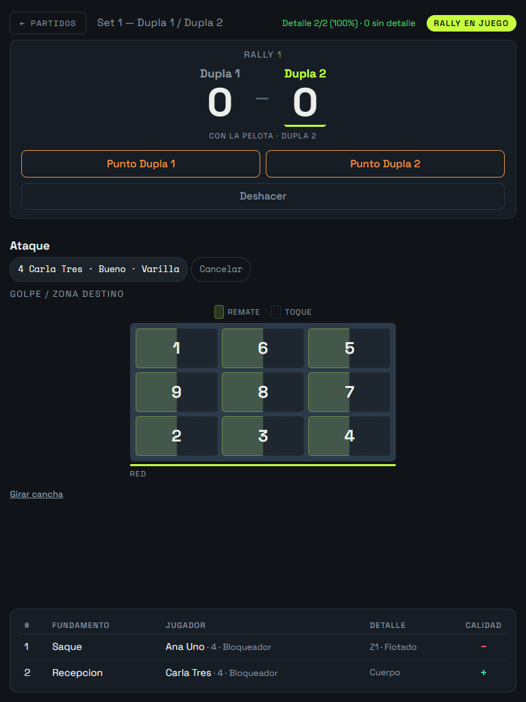 Live tagging panel: the attack court split into spike and tip halves