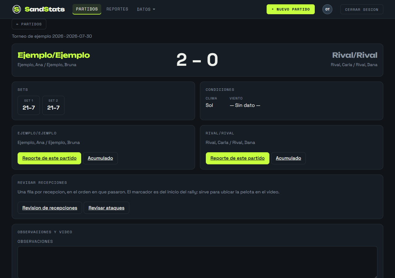 Match summary with the live score by set